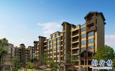 2017四川涼山房地產公司排名,涼山房地產開發商排名